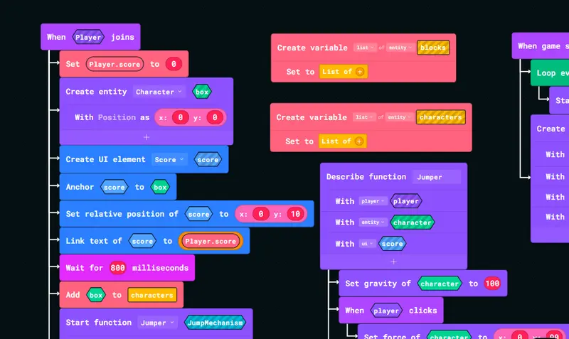 Multyx.io preview